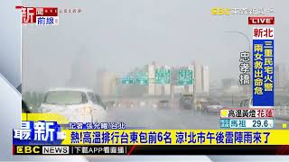 最新》熱！高溫排行台東包前6名 涼！北市午後雷陣雨來了@newsebc