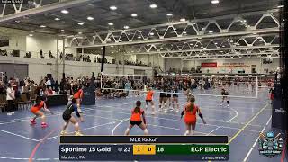 ECP Electric vs. Sportime 15 Gold (2025.01.18)