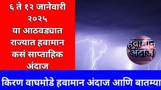 ६ ते १२ जानेवारी २०२५ या आठवड्यात पाऊस आहे का ? साप्ताहिक अंदाज हवामान अंदाज आणि बातम्या