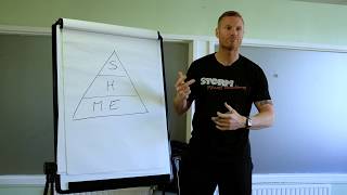 Focussing your goals for strength training | Storm Fitness Academy