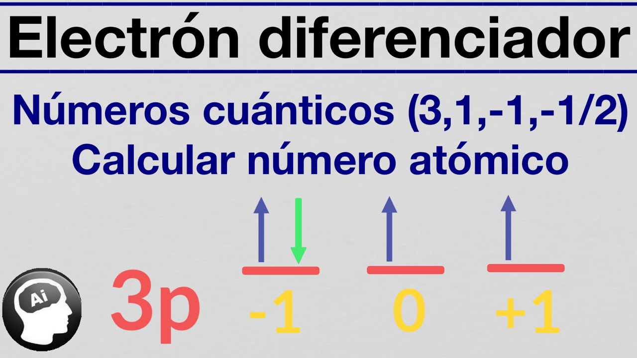 Como Calcular Los Numeros Cuanticos