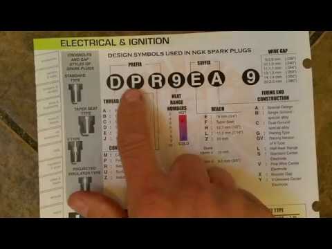 How To Decipher NGK Spark Plug Part Number In Detail - YouTube