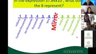 CSET Multiple Subjects Subtest II