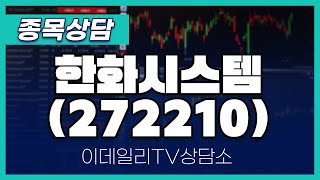 한화시스템(272210) - 종목상담 문현진 멘토 (20240920)