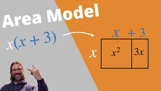 How do I use the Area Model (Method) for multiplying binomials? | IB SL Math AA