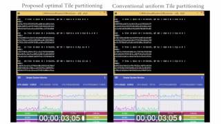 Complexity-based Non-Uniform HEVC Tile Partitioning for Asymmetric Multicore Processor