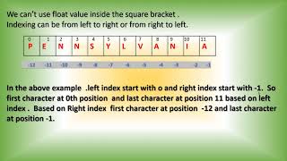 CS11 Chapter 06 Strings in Python Video 01 Creating Strings