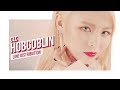 CLC - Hobgoblin Line Distribution (Color Coded)