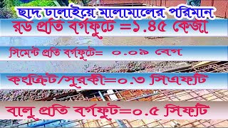 ছাদ ডালাইয়ের আগে করনীয়। ছাদ ডালাইয়ে যেসকল ভূল গুলো হয়ে থাকে,।ছাদ ঢালাইয়ে করনীয় ও বর্জনীয়.।..........