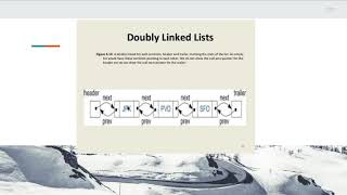 doubly linked list implementation in java part 2