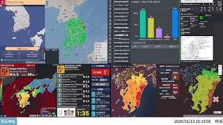 [긴급지진속보] 2025/1/13 PM 9시 19분 31초 휴가 나다 규모 6.6 깊이 36Km