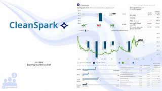 $CLSK CleanSpark Q1 2024 Earnings Conference Call