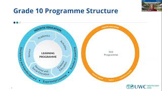 UWCSEA G10 Curriculum Webinar