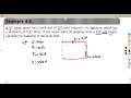 electrotechnology n3 dc motors series motors part 3 _ direct current motors