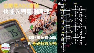 快速入門類比數位轉換器, 掌握量測技術, Getting start to ADC (Analog to Digital Converter) [#1, Electronic Basics]