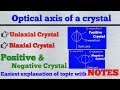 Optical axis of crystal || what is birefringence || difference between positive & negative crystal