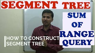 SEGMENT TREE Implementation / Construction (Sum of range query and update query)