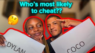 Who’s most likely to challenge😜 || ZAMBIAN YOUTUBERS 🇿🇲