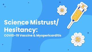Misinformation in medicine: the Covid-19 Vaccine and Myopericarditis