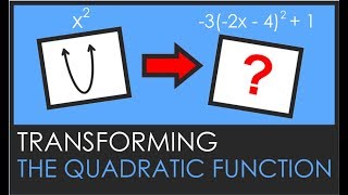 Transforming the Quadratic Function