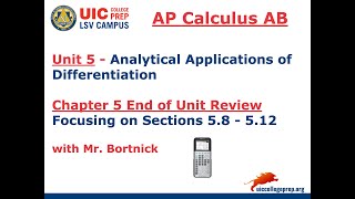 AP Calculus AB - Chapter 5 End of Unit Review