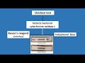 oxidase test