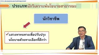 Module 2 การวิเคราะห์นโยบายสาธารณะ