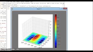 2D wave equation Python implementation