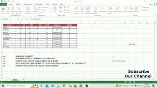 Excel Practice Assingment 3 | excel formulas | Excel Basics for Data Analysis |#exceltutorial
