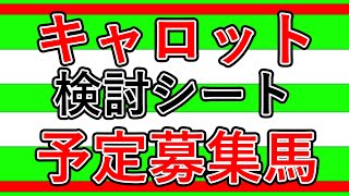 キャロットの予定募集馬の検討シート作ってみました