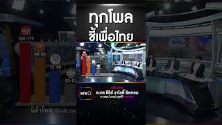 ทุกโพล ชี้เพื่อไทย | สำนักข่าววันนิวส์