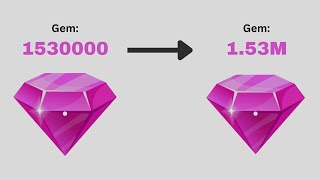 How to Abbreviate Large Numbers in Javascript | Incremental Games