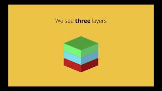 Getting Started with Zoho One (Webinar)
