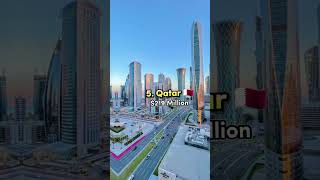 Top 10 Richest Arab Countries #shorts #countries #viral