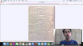 Android Basics - Relative, Linear and Grid Layouts