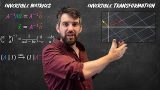 Invertible Matrices correspond with Invertible Transformations **proof**