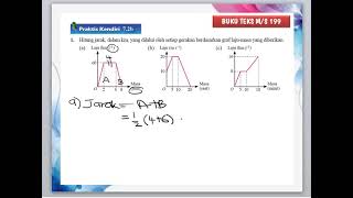 Matematik Tingkatan 4 - Praktis Kendiri 7.2b Soalan 1a