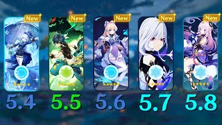 NEW! FULL BANNER LINEUP FROM 5.4-5.8! LEAKS \u0026 SPECULATIONS ABOUT THE NEXT VERSIONS - Genshin Impact