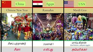 உலகின் பிரபலமான திருவிழாக்கள்/ Most Celebreated Festivals From Different Countries