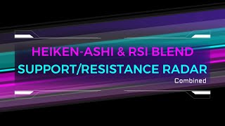 [NinjaTrader 8] Heiken-Ashi \u0026 RSI Blend + Support/Resistance Radar indicators