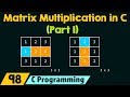 C Program for Matrix Multiplication (Part 1)
