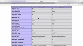 15 Session options PHP 7