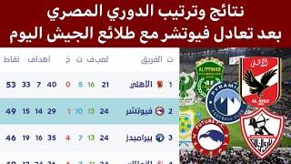 جدول ترتيب الدوري المصري بعد تعادل فيوتشر اليوم نتائج مباريات الدوري المصري 2022-2023