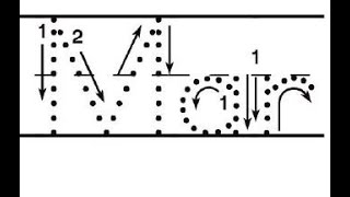 Free Name Tracing Generator using mobile phone for toddler's writing practice