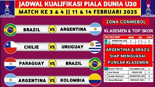 jadwal kualifikasi piala dunia u20 2025 - brasil vs argentina u20 - klasemen kualifikasi piala dunia