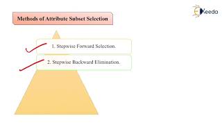Attribute Subset Selection - Data Preprocessing - Data Mining and Business Intelligence