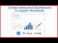 How to Create Interactive Dashboards in Jupyter Notebook using Plotly Dash, Panel, and Voilà