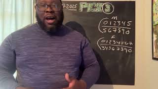 How to play the Pick 3/ Cash3 Lottery: (Part 2)how to create a Lottery Rundown