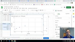 Linearizing a Graph in Google Sheets