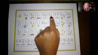 K Reading the Alphabet Chart